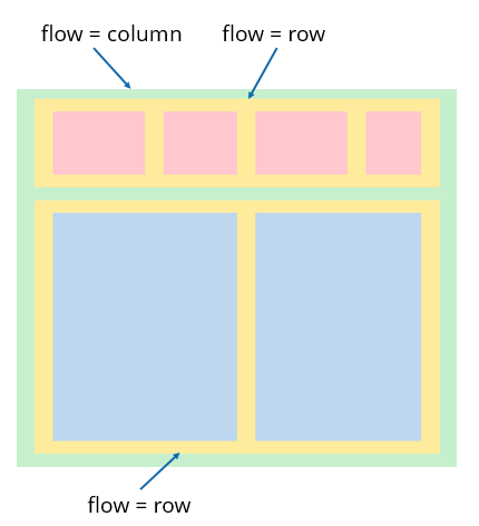 CustomUIOverview1