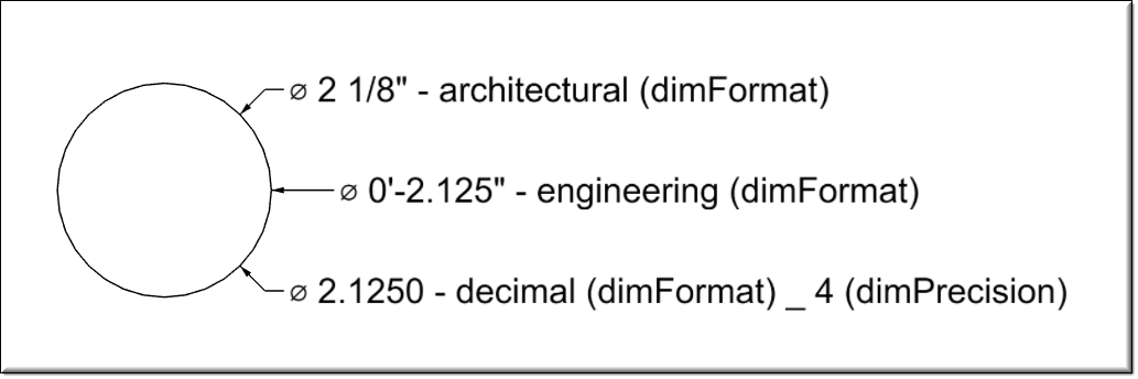 DiametralDimension1