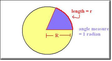 invCircularOccurencePattern2