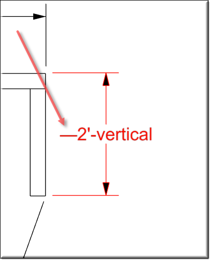 LinearDimension3