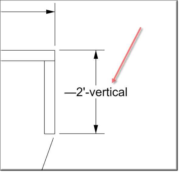 LinearDimension4